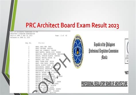 prc ale 2023 result
